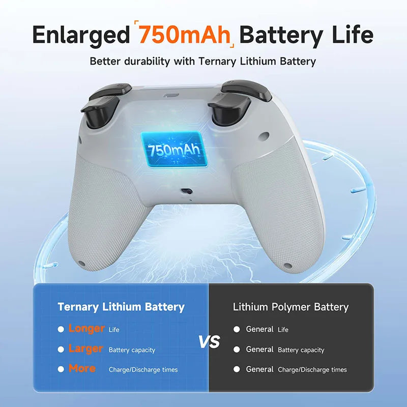 EasySMX X05 โ RGB Wireless Gamepad with Hall Effect (PC/Switch/Phone)