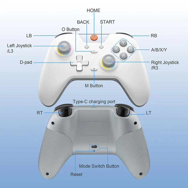 EasySMX X05 โ RGB Wireless Gamepad with Hall Effect (PC/Switch/Phone)