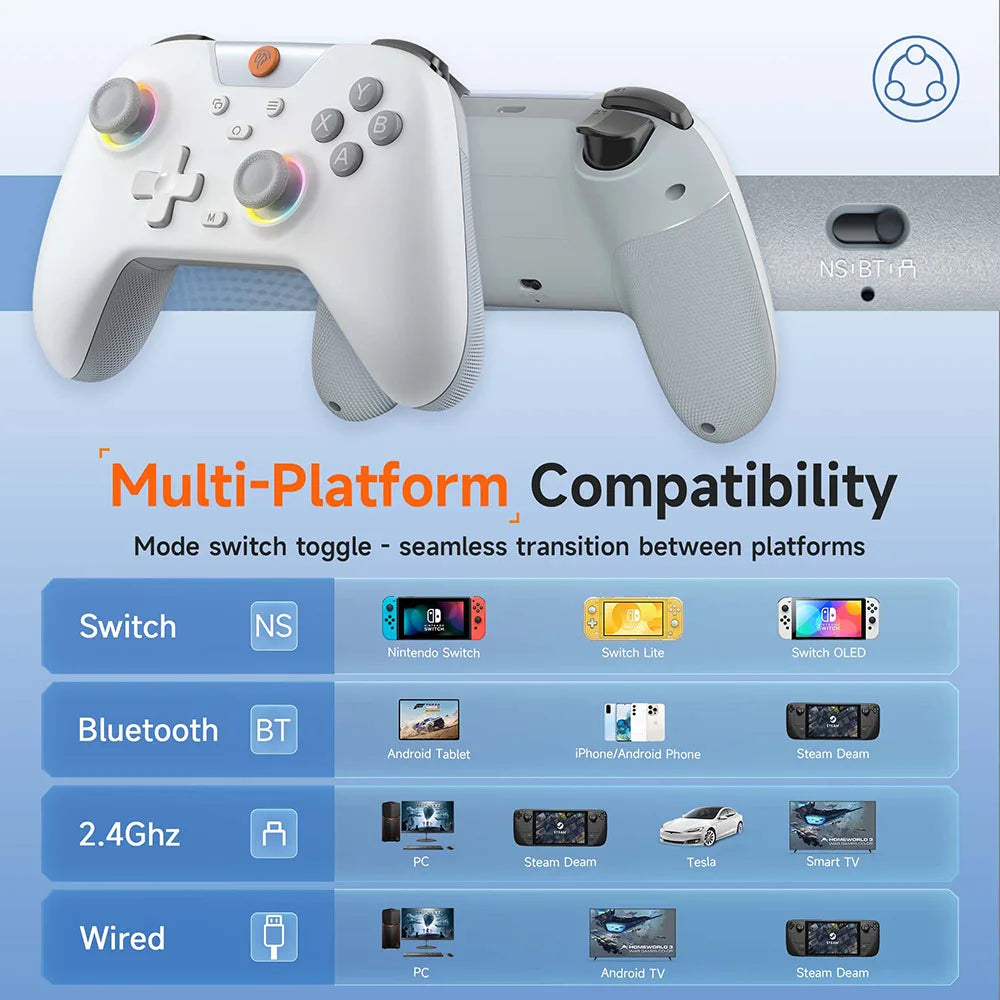 EasySMX X05 – RGB Wireless Gamepad with Hall Effect (PC/Switch/Phone)
